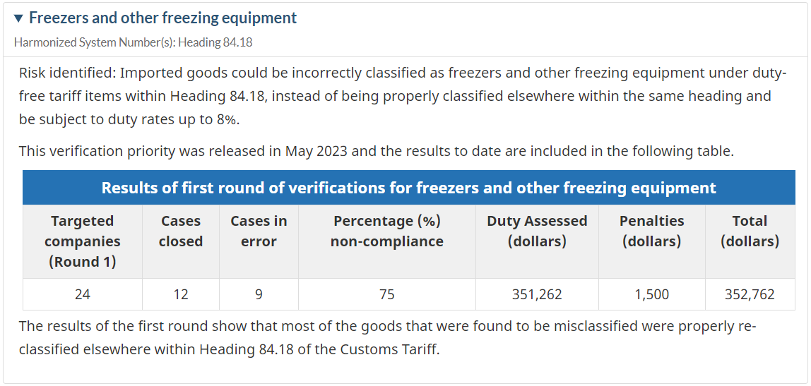 Are you on the list of Customs Verification Priorities? - Route Newsletter: July 2024