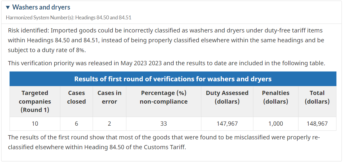 Are you on the list of Customs Verification Priorities? - Route Newsletter: July 2024