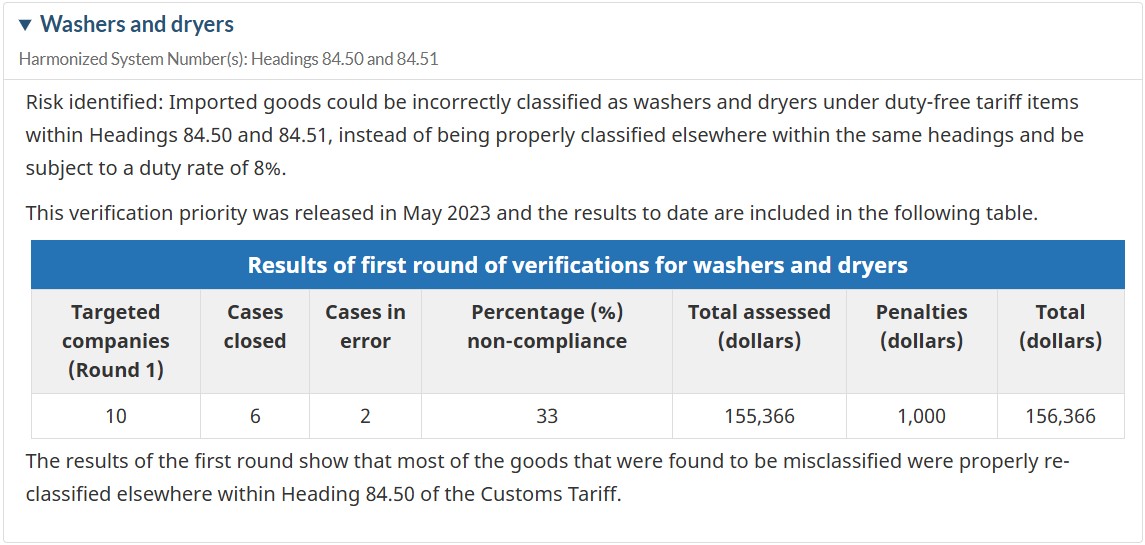 List of Customs Verification Priorities - Washers and dryers - Universal Logistics - Route Newsletter: January 2025